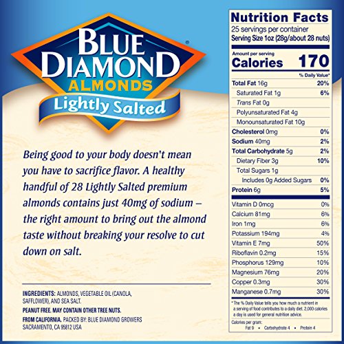 Blue Diamond Almonds Nutrition Label