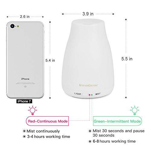 InnoGear Upgraded Version Aromatherapy Essential Oil Diffuser Portable  Ultrasonic Diffusers Cool Mist Humidifier with 7 Colors LED Lights and